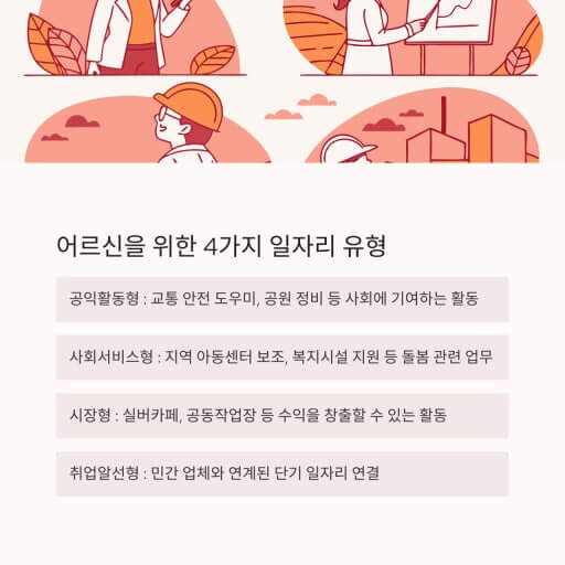 2025 시니어 일자리 지원금 지급액&middot;신청방법 (60세 이상이라면 반드시 확인!)
