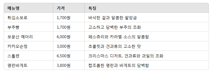 성심당 빵 추천