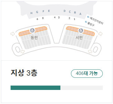 인천공항 주차요금