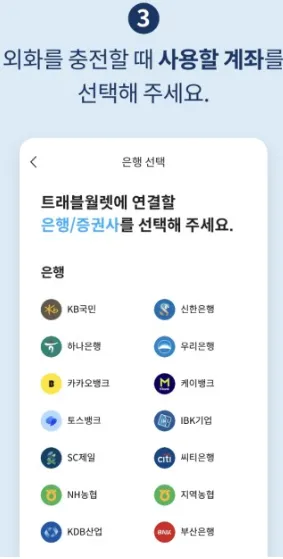  트래블월렛 카드 발급방법 