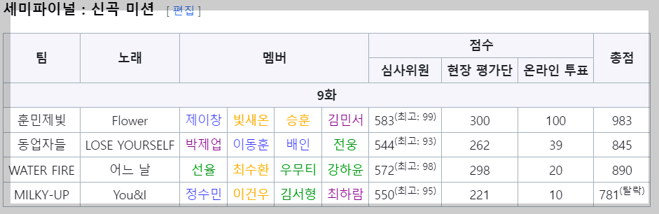 빌드업