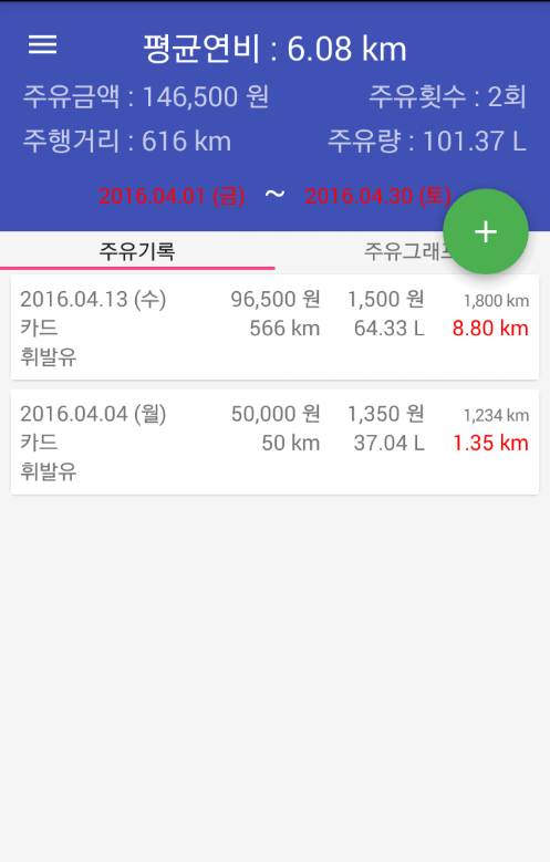자동차 연비 계산기 앱, 주유기록, 연비계산