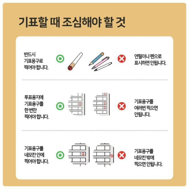 사전투표 준비물 및 유의사항