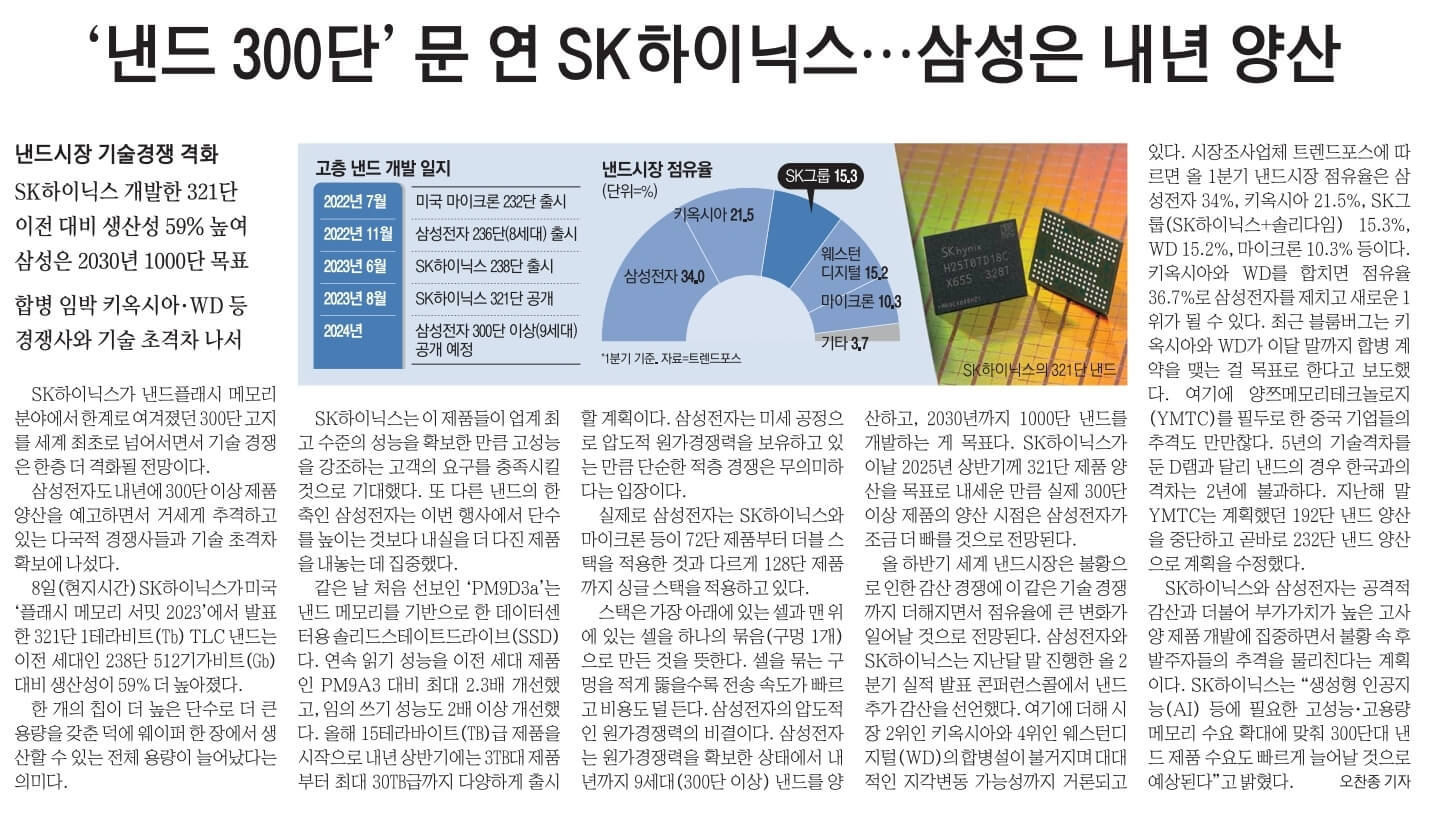 8월 10일 신문스크랩6