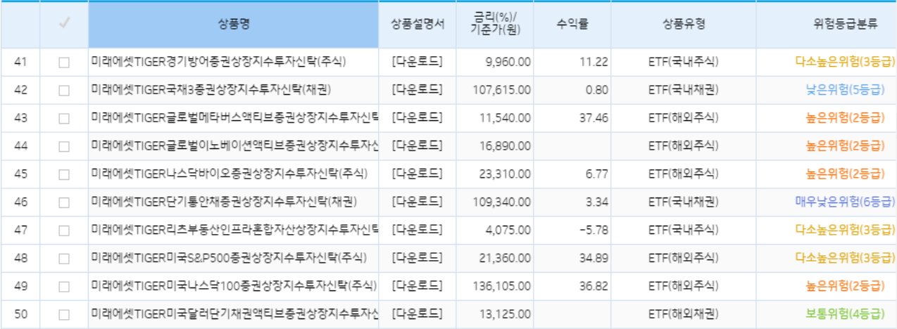 기업은행 DC ETF 리스트