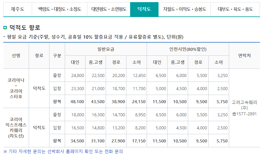 덕적도-배편-요금표