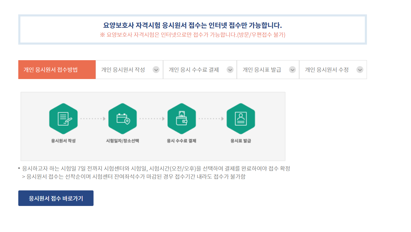 응시원서 접수 방법