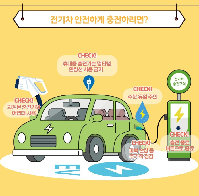 전기차 안전 체크리스트 충전
