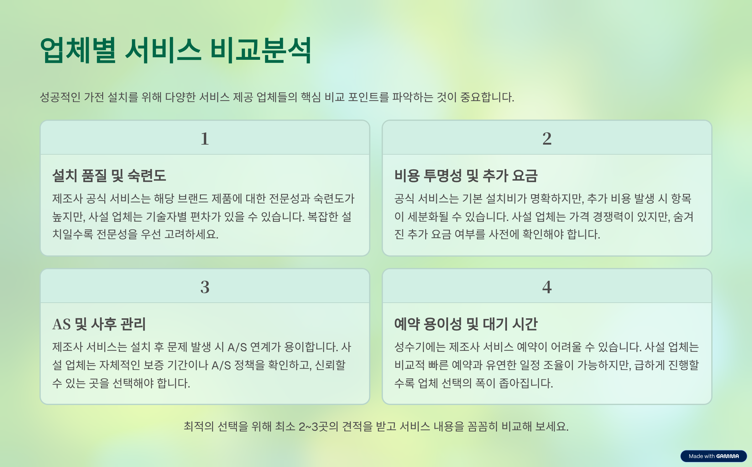 업체별 서비스 비교분석