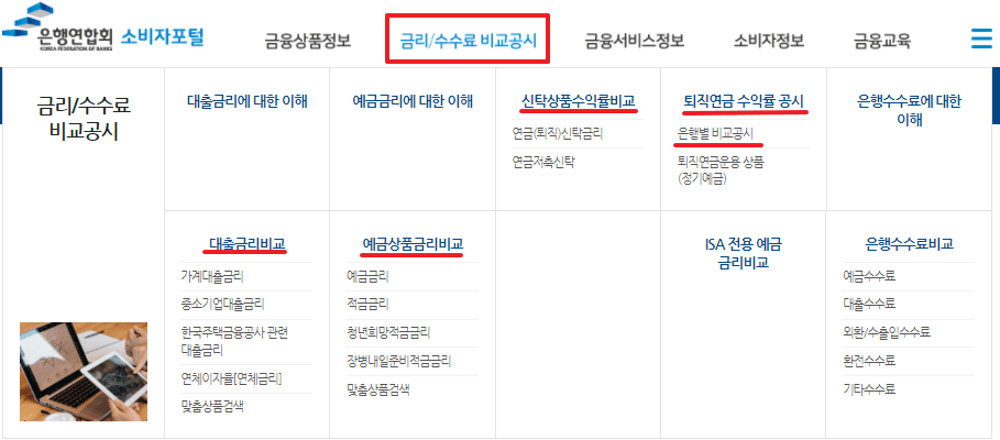 전국 은행 금리 수수료 비교