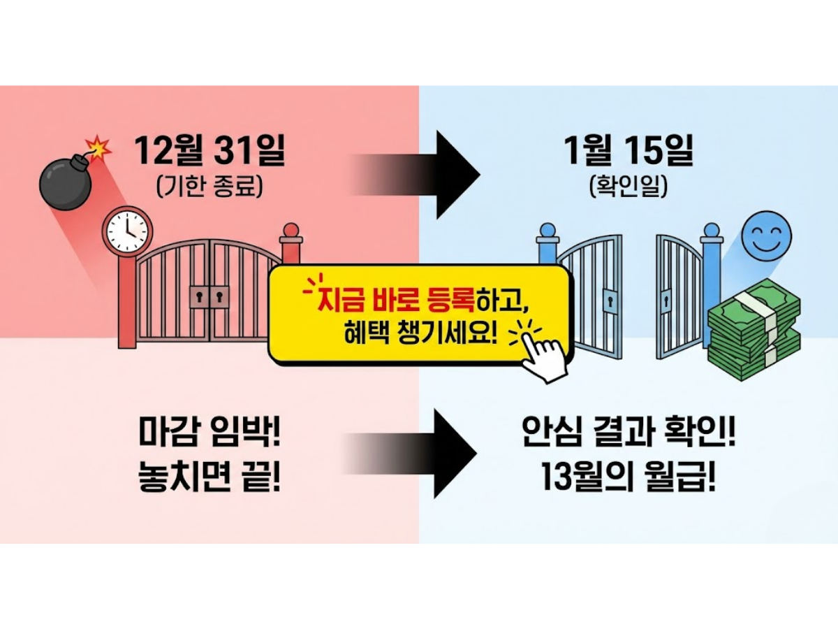 "이미 늦었나요?" 지금이라도 당장 등록해야 하는 이유