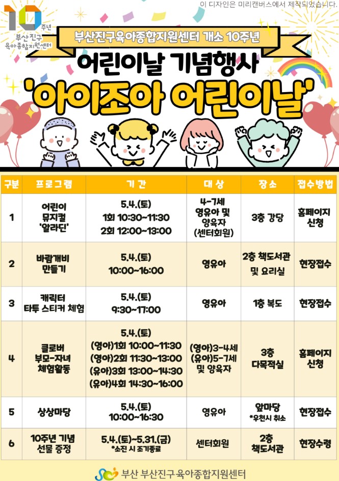 지역별 어린이날 행사 안내 - 아이조아 어린이날