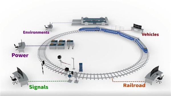 KTX SRT 통합, 서울역 SRT, 수서역 KTX, 고속철도 교차 운행, 국토부 발표, SR 통합, 코레일 통합, 예매 시스템 통합, 고속철도 정책, 한국 철도 미래