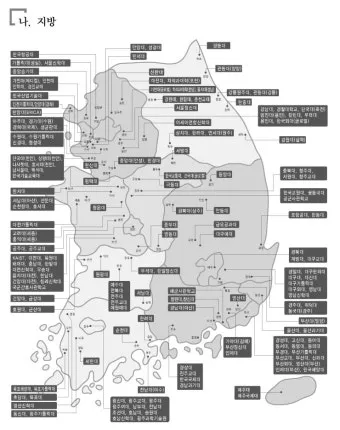 전국 대학 순위 100 국내 대학교 순위 종합 비교 분석_13