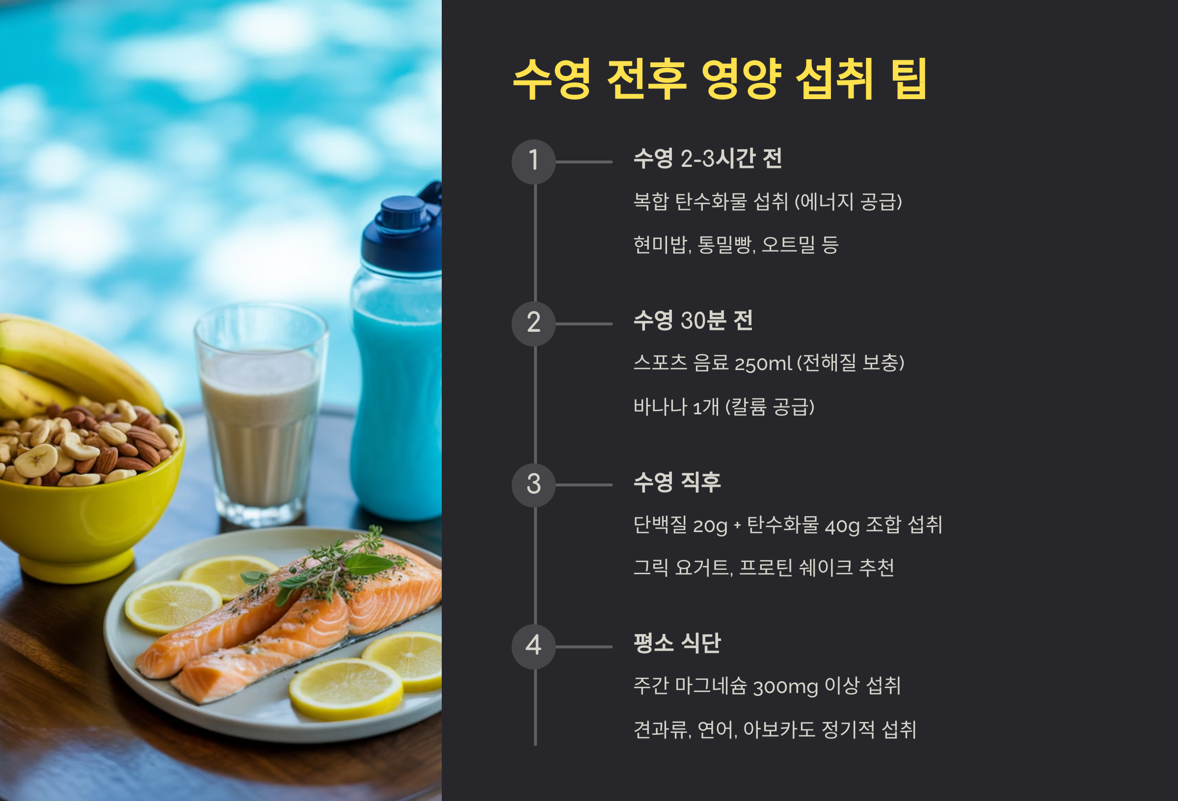 수영 전후 영양 섭취 팁