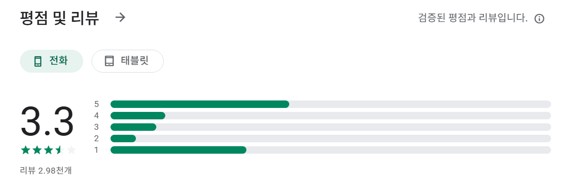 한국투자증권 미니스탁 자동투자