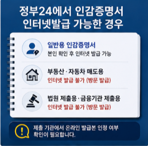 인감증명서 인터넷발급 바로가기