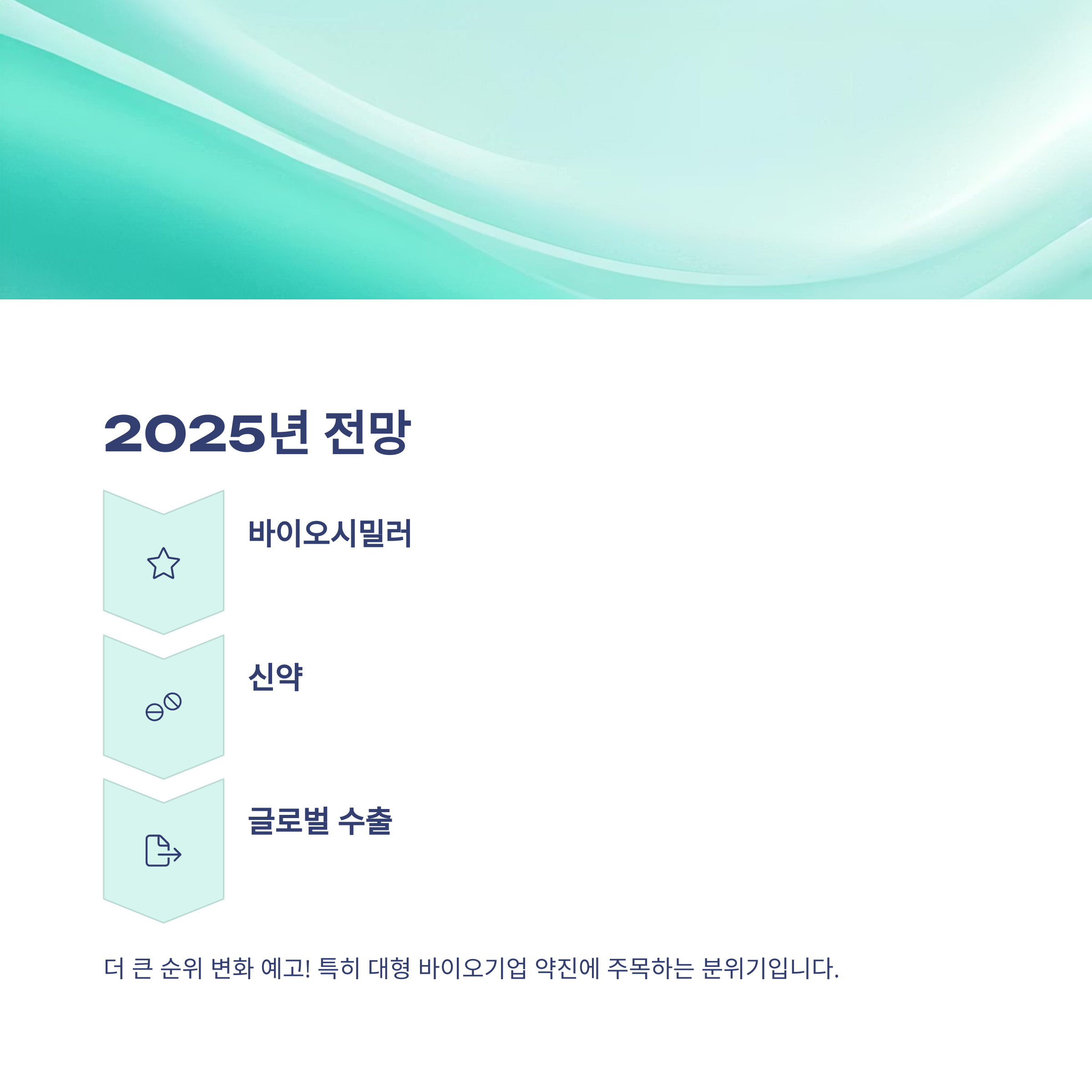 제약회사 순위, 2024 국내 100대 매출&middot;연봉&middot;주식 분석 공식 가이드10