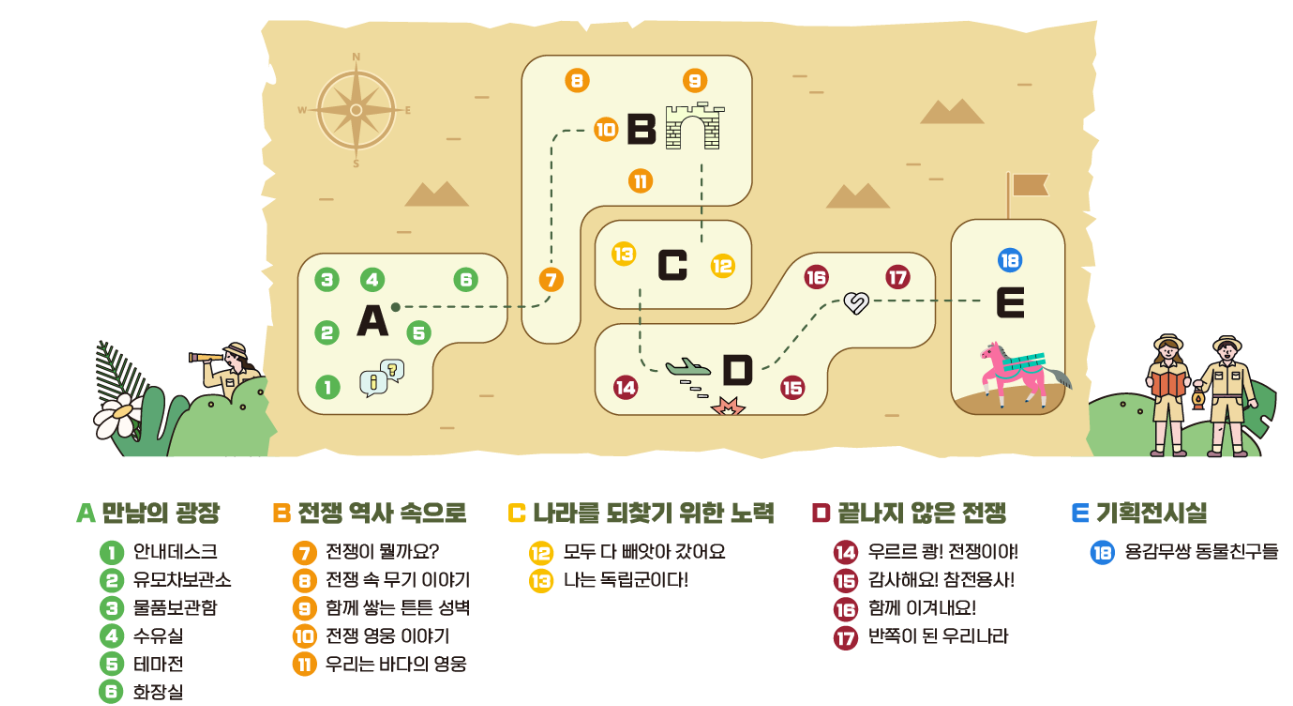 3살, 7살과 함께한 전쟁기념관 코스 (유모차 이동/거북선/놀이터)
