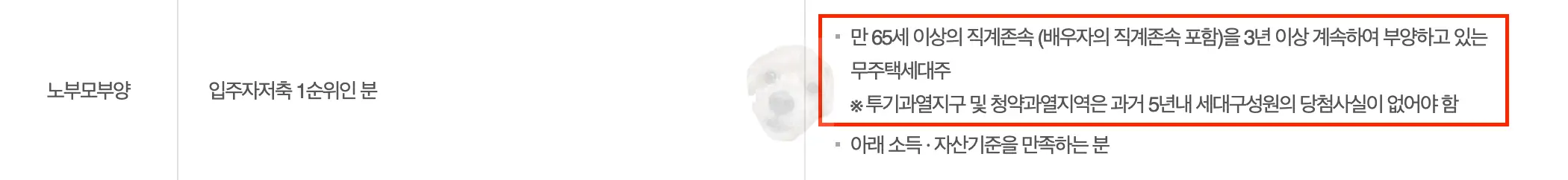 노부모부양 특공 자격조건 사진