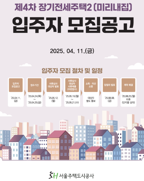 서울시 ‘미리내집’ 모집 개시! 신혼부부 필독 안내