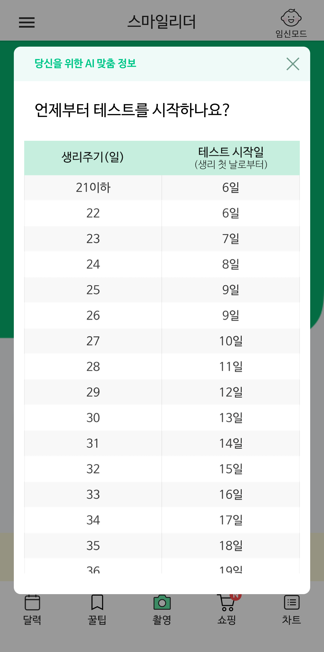 배테기 시작일 결정