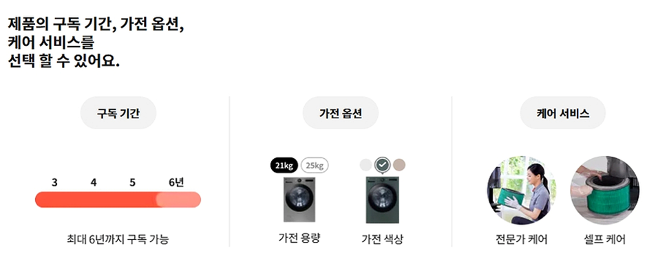 LG전자 가전 구독 무상 AS와 전문 관리 서비스 안내 이미지