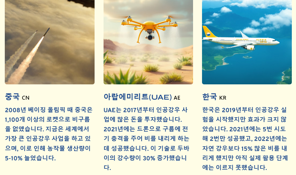 세계각국의 적용사례