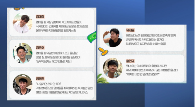 니돈내산 독박투어 출연진