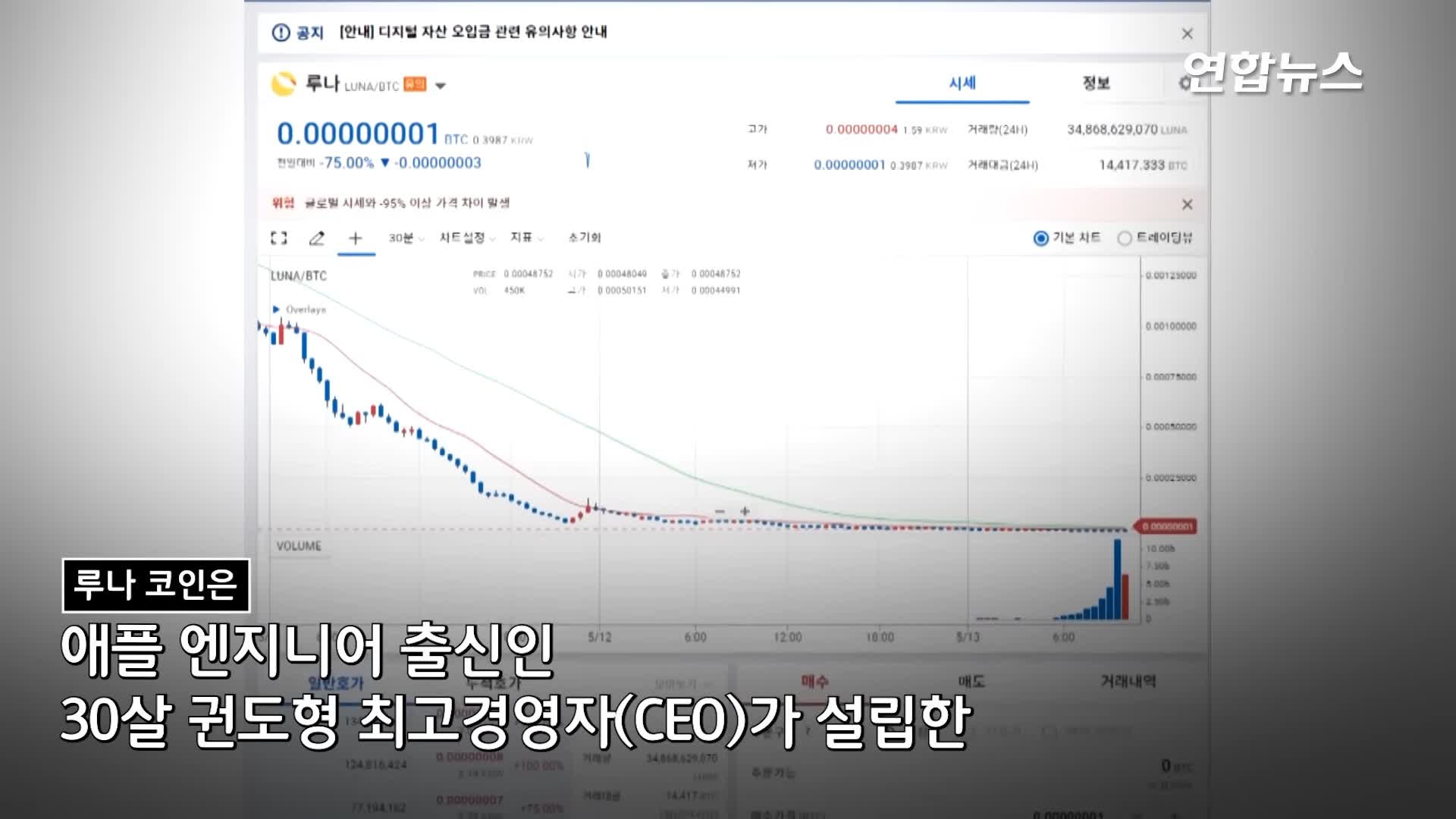 그알 그것이알고싶다 명백한 살인범죄 자식 목숨 빼앗는 부모 완도 일가족 실종 루나코인 부모 자녀 동반자살 사건 1317회