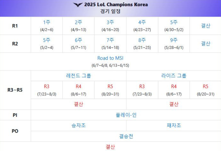 lck 전체 일정