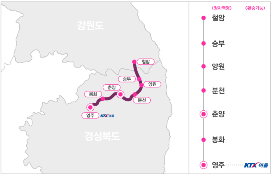 백두대간 협곡열차
