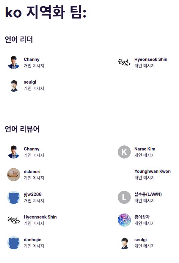 Mozilla Support 한국어 지역화 팀 페이지. ko 지역화 팀이라는 이름으로 제목이 붙어있고, 언어 리더에 Channy 님과 Hyeonseok Shin님, seulgi님이, 언어 리뷰어로 Channy님, Narae Kim님, dskmori님, Younghwan Kwon님, yjw2288님, 설수웅님, Hyeonseok Shin님, seulgi님, danhojin님에 더해 종이상자가 등재되어 있다.