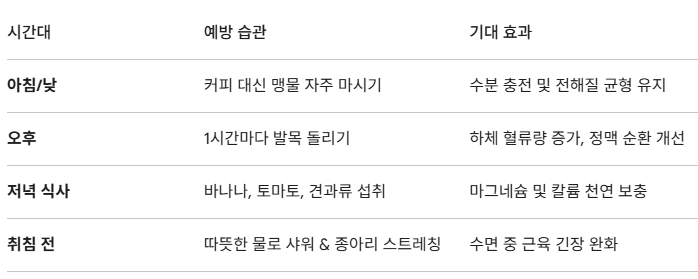 다리 쥐나는 이유