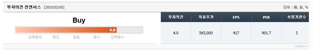 알테오젠(196170)투자 전략 및 바이오 시장의 강자