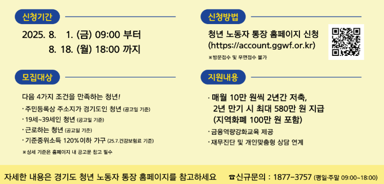 경기도 청년노동자통장