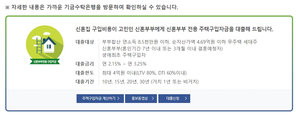 신혼부부 주택구입대출 조건 금리 한도