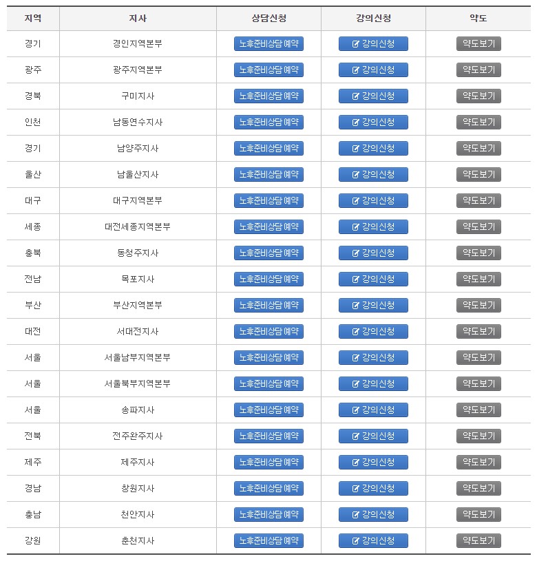 직접방문 가능한 노후상담서비스센터 안내