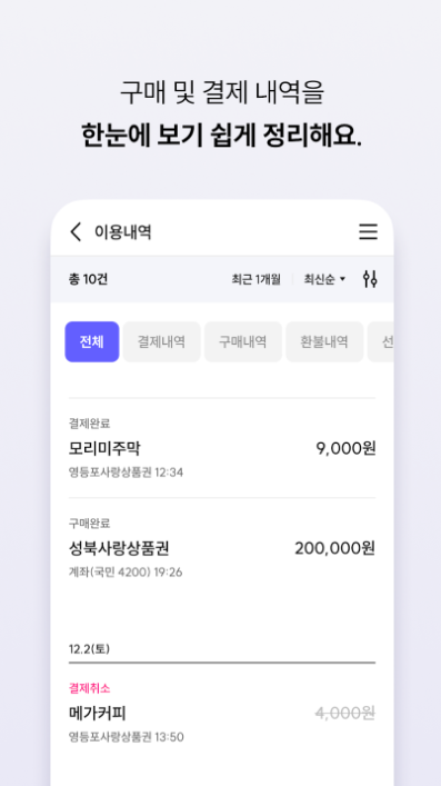 서울사랑상품권