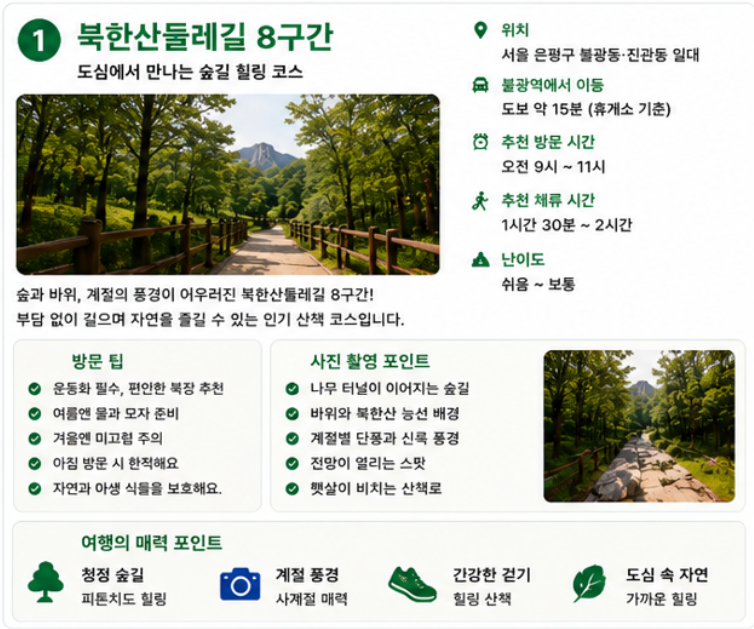 북한산둘레길 8구간