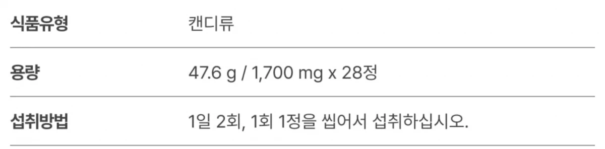 제품-라벨에-적힌-니아르-브이케어-캔디-먹는법