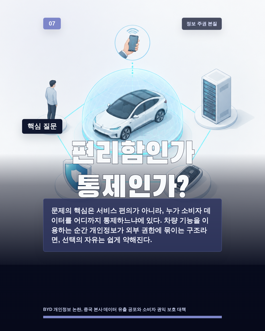 편리함인가 통제인가?