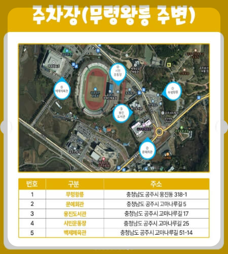 대백제전 주차장_2