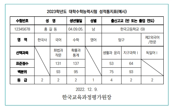 수능 일정