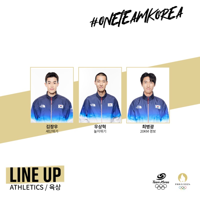 2024 프랑스 올림픽 대한민국 대표 선수