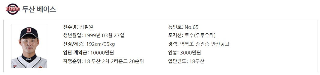 2023WBC정철원