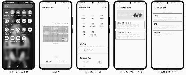 삼성페이 사용법: 삼성페이 교통카드 사용법