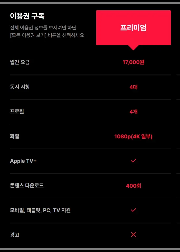 티빙-요금제-종류
