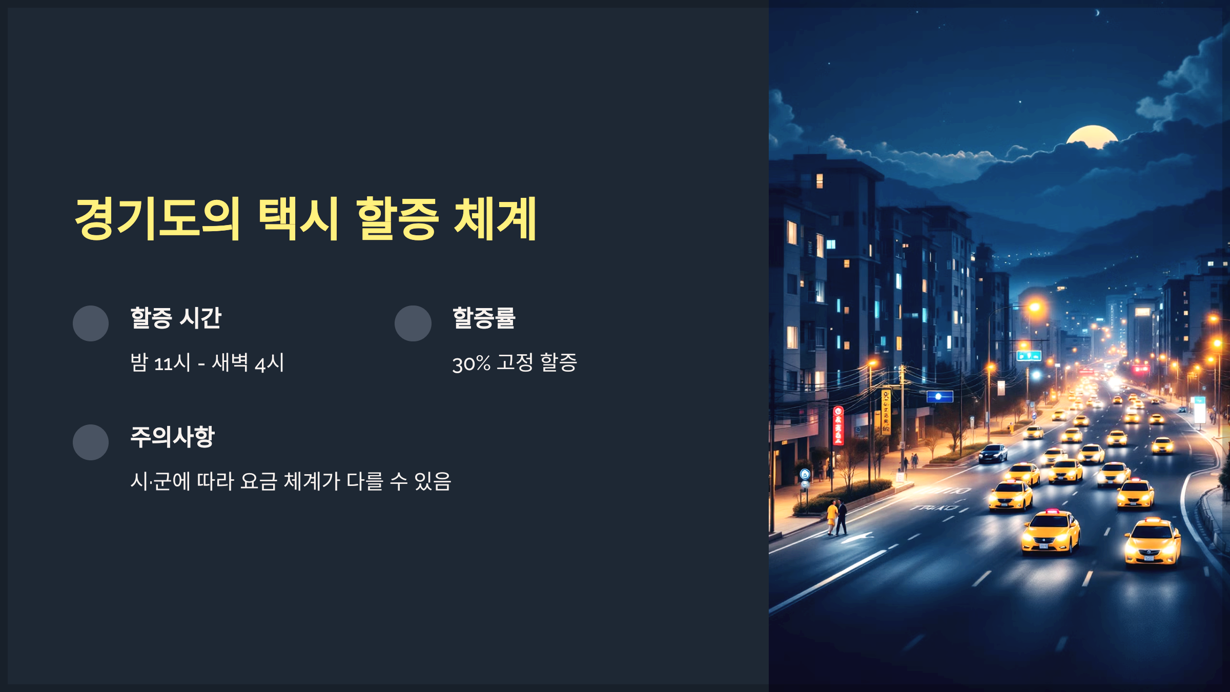 경기도의 택시 할증 체계