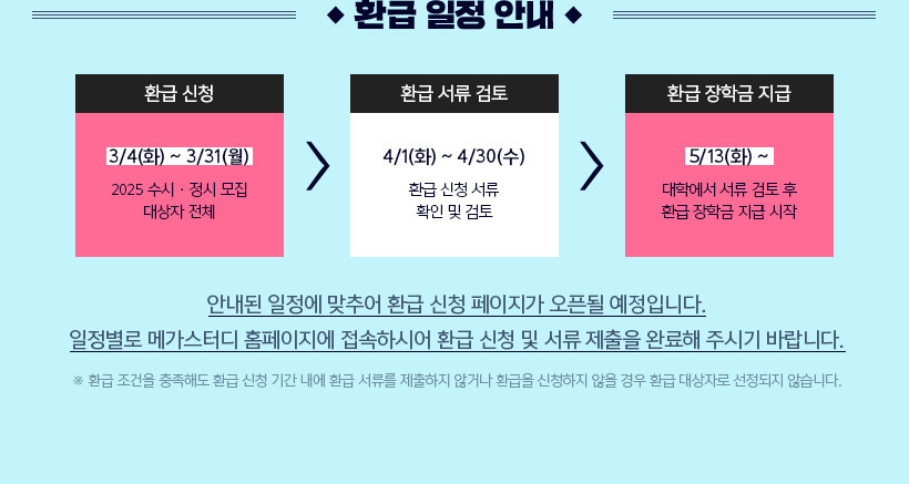 메가스터디 메가패스 02